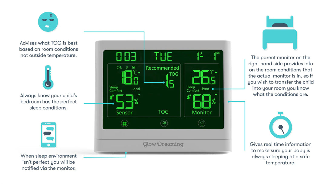 Glow Dreaming | Glow Perfect Sleep Sensor