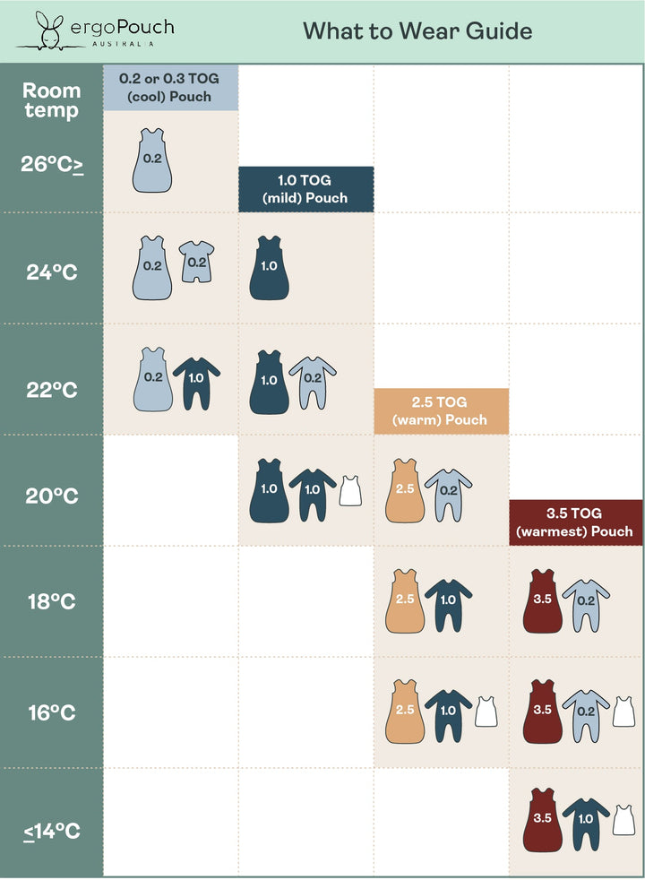 ergoPouch Cocoon Zip Swaddle Bag 2.5 TOG - Oatmeal Marle