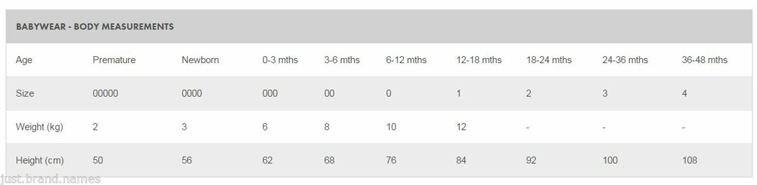 Bonds Baby Newbies Newborn Hat, Mittens & Booties Set- Pink Chocolate