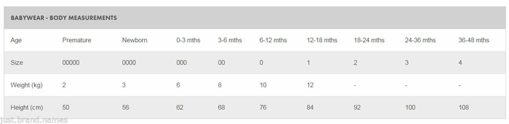 Bonds Baby Newbies Newborn Hat, Mittens & Booties Set- Pink Chocolate