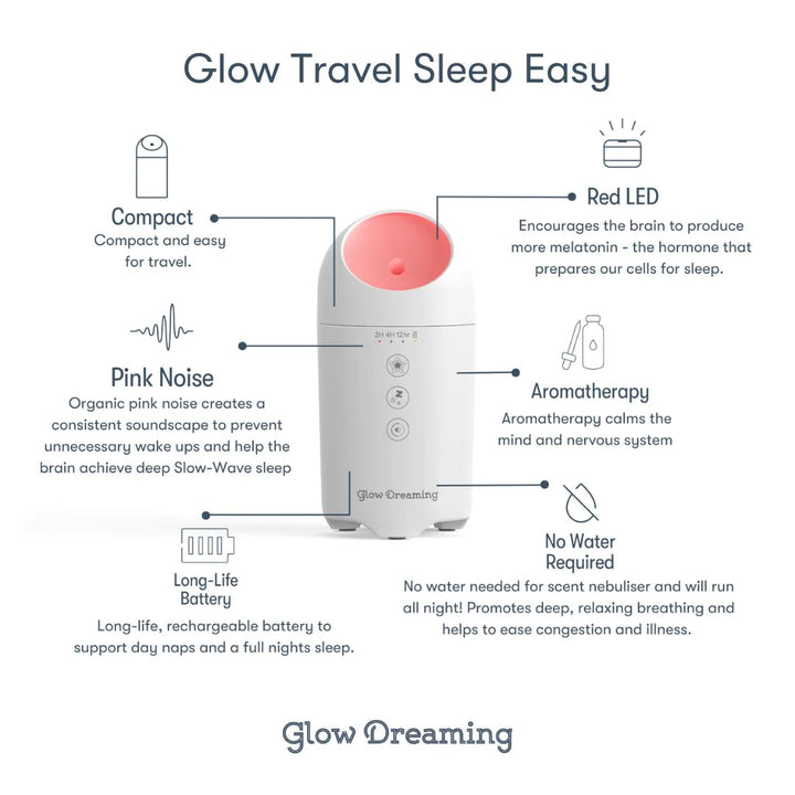 Glow Dreaming | Glow Travel Sleep Easy