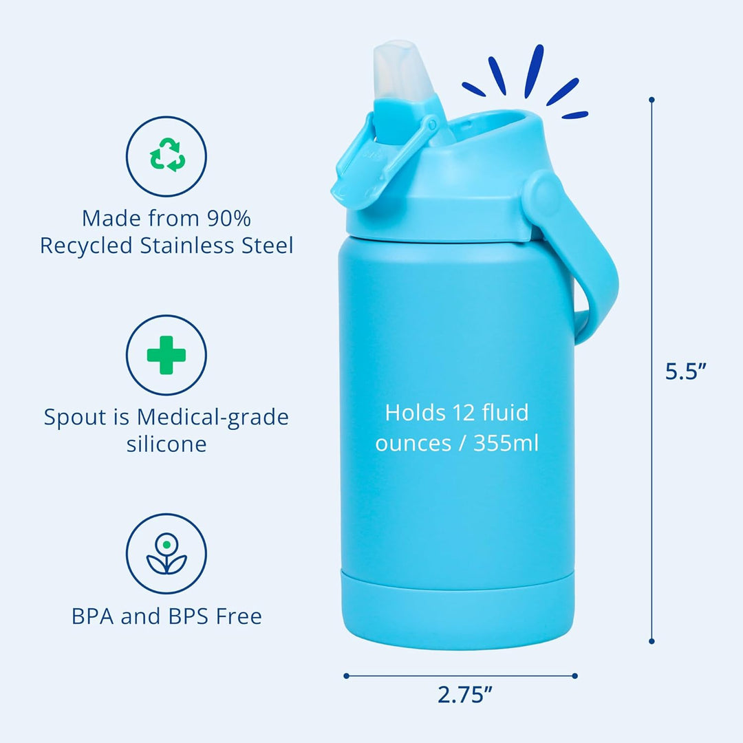 Re-Play 355ml Insulated Water Bottle -  Pool Blue
