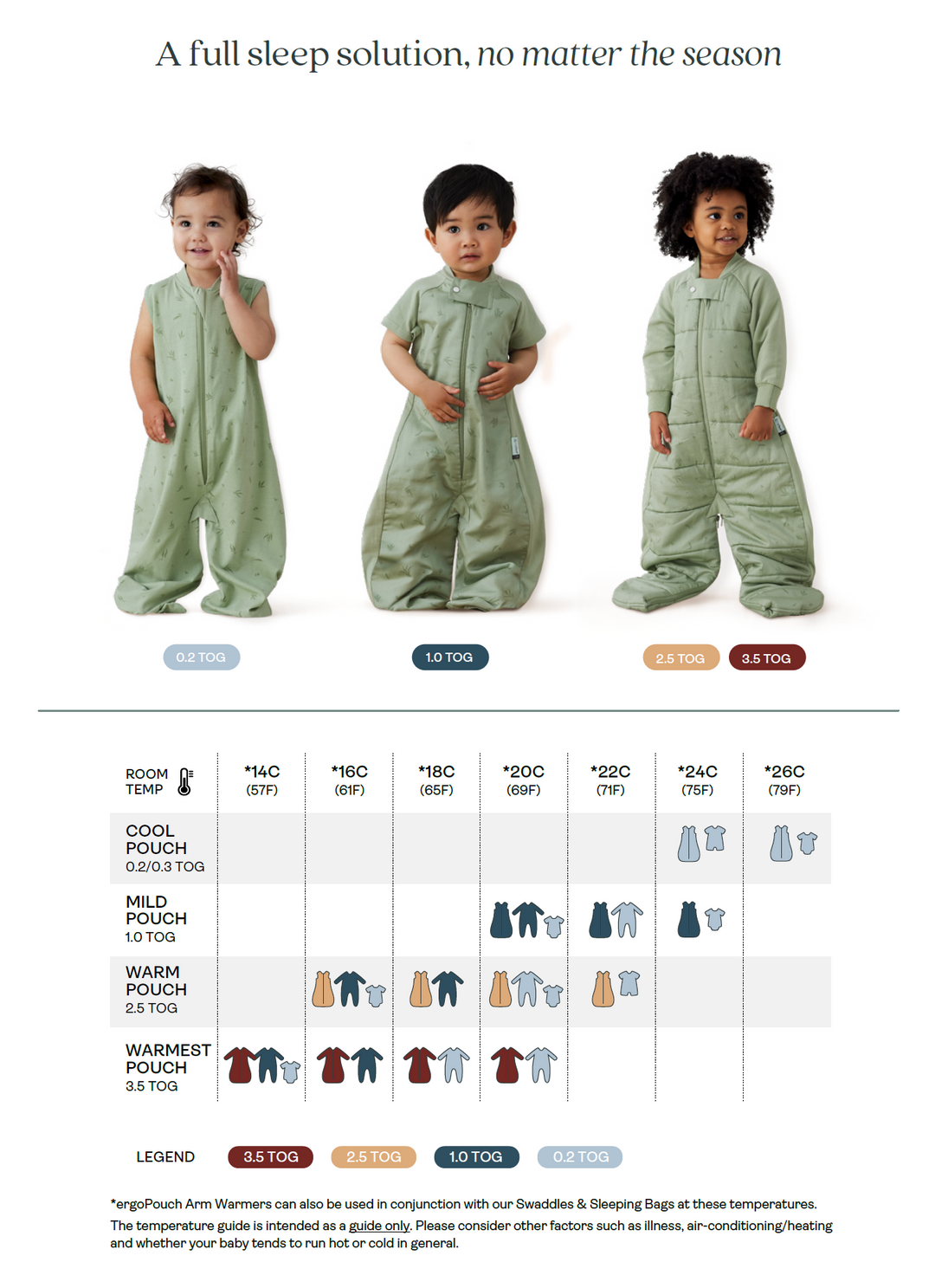 ergoPouch Sleep Suit Bag TOG 3.5 - Dragonflies