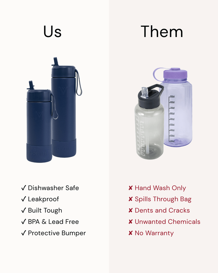 MontiiCo Fusion Complete Drink Bottle 475ml - Navy