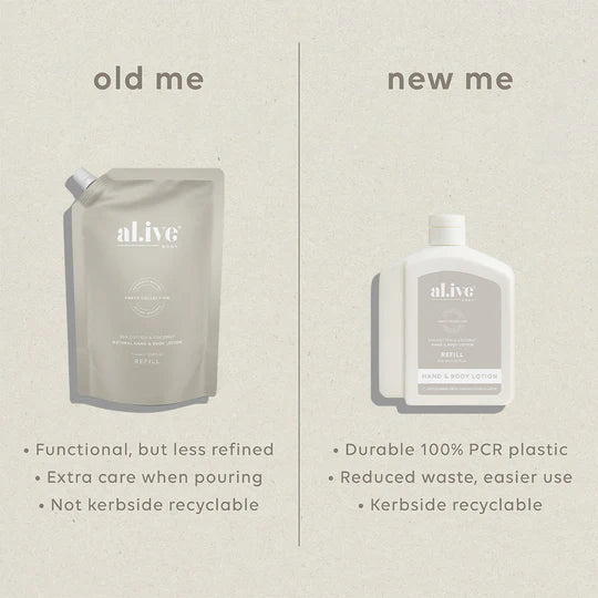 al.ive Hand & Body Lotion 650ml Refill - Sea Cotton & Coconut