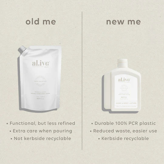 al.ive Hand & Body Lotion 650ml Refill - Mango & Lychee