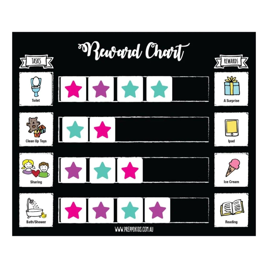 Preppd Kids Magnetic Reward Chart (A4)