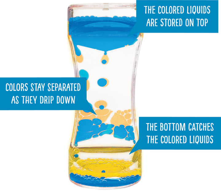 Liquid Motion Sensory Bubbler - Yellow & Blue