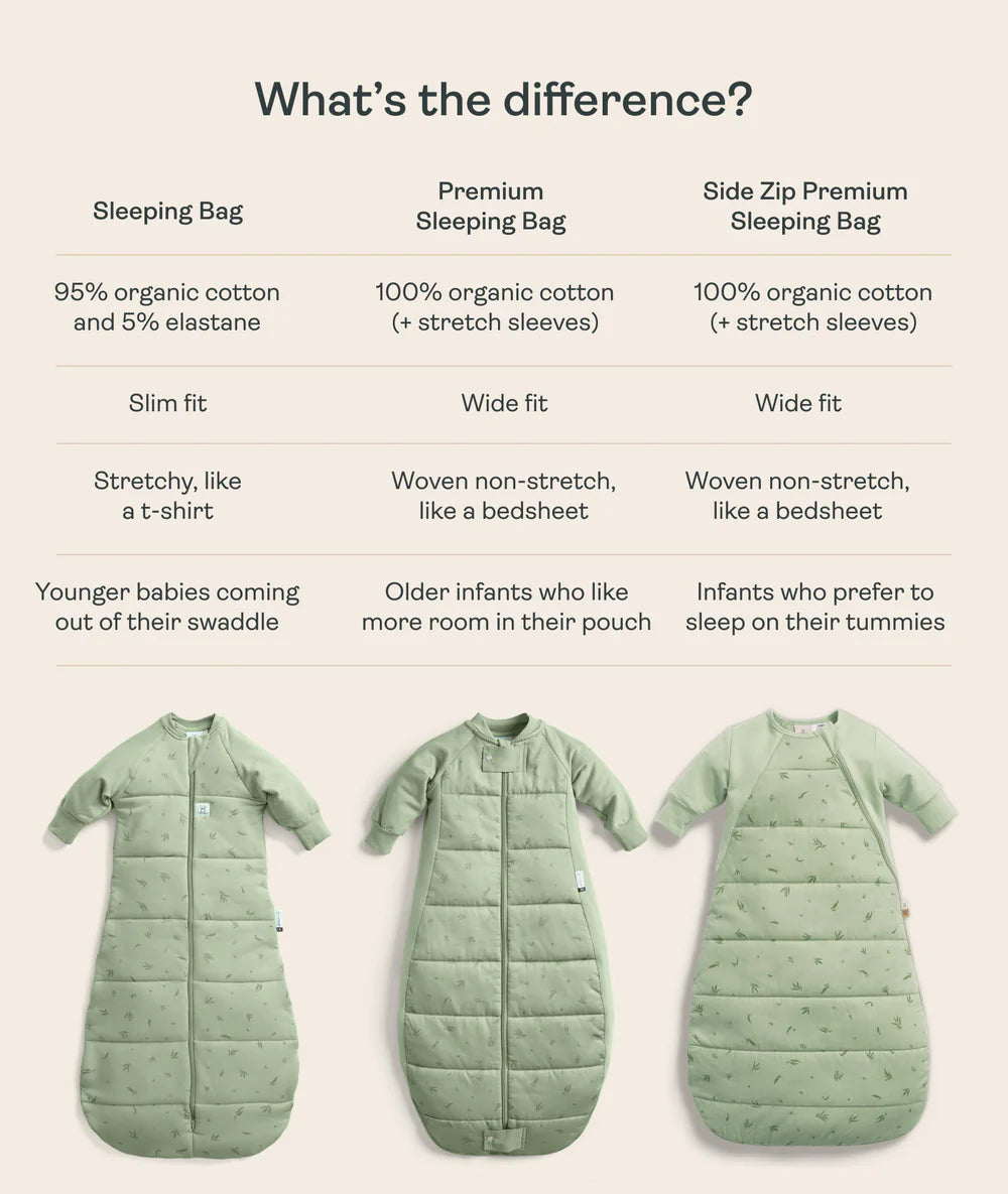 ergoPouch Sleep Suit Bag TOG 2.5 - Starbeam