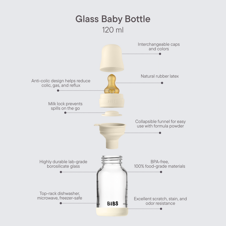 NEW BIBS 120ml Baby Glass Bottle The Complete Set  | Sage