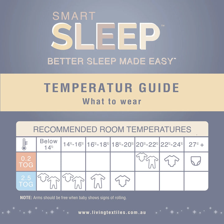 Smart Sleep Zip Up Swaddle 4-12mths 0.2TOG - Mason