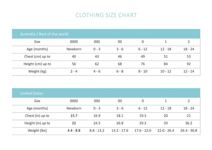 Snuggle Hunny Organic Short Sleeve Bodysuit - Australiana